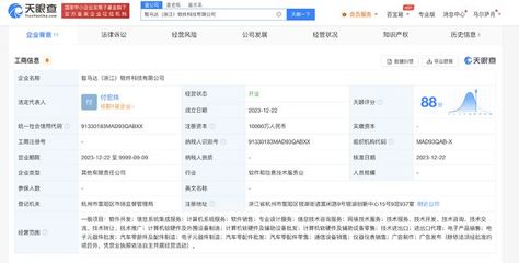 智馬達(dá)與億咖通攜手成立軟件科技公司，注冊(cè)資本1億聚焦計(jì)算機(jī)軟硬件開(kāi)發(fā)與銷(xiāo)售