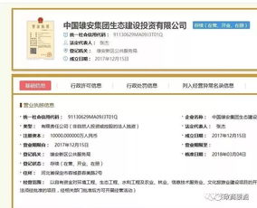 雄安新區全球推介啟動，雄安集團六大子公司聚焦計算機軟硬件領域